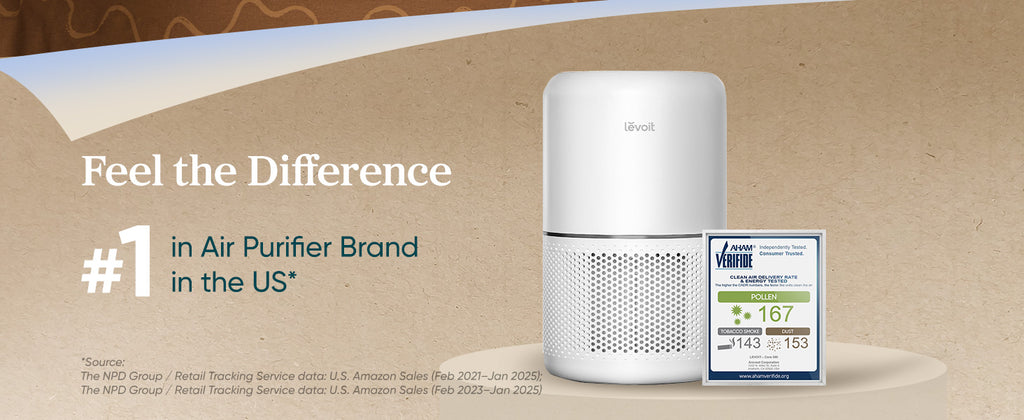 Levoit Core 300-P Air Purifier, White, 1-Pack