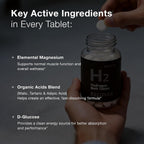 Hydrogen Bath Tablets, 90-Count