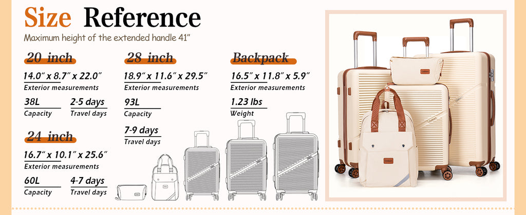 Cosbarn JL-ABS20/24/28SJB-Pink Hardside Luggage Set – 5 Piece Sets (20/24/28/BP/TB), RoseGold – RoseGold / 5 Piece Sets (20/24/28/BP/TB) – product detail