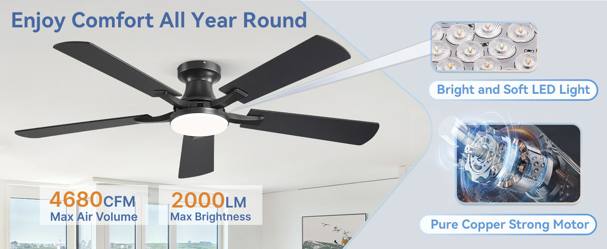 ZMISHIBO 52-Inch Flush-Mount Ceiling Fan with LED Light, Black