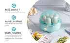 Elite Gourmet EGC115M Seven-Egg Cooker, Retro Mint