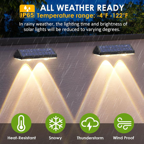 LIANGLOME Solar Fence Lights with Three White Modes, 8-Pack