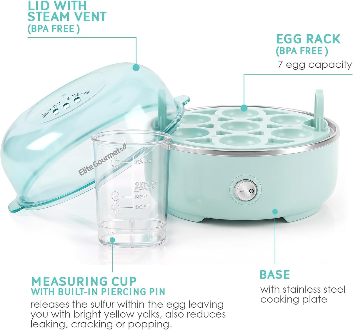 Elite Gourmet EGC115M Seven-Egg Cooker, Retro Mint