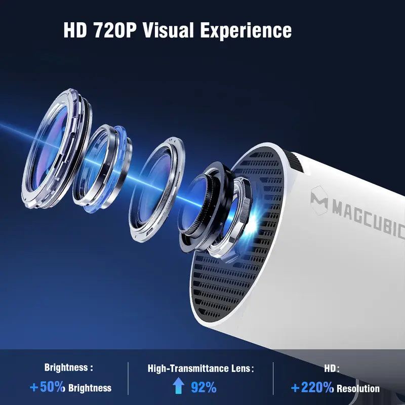 MAGCUBIC HY300Pro Portable 720p Projector, White