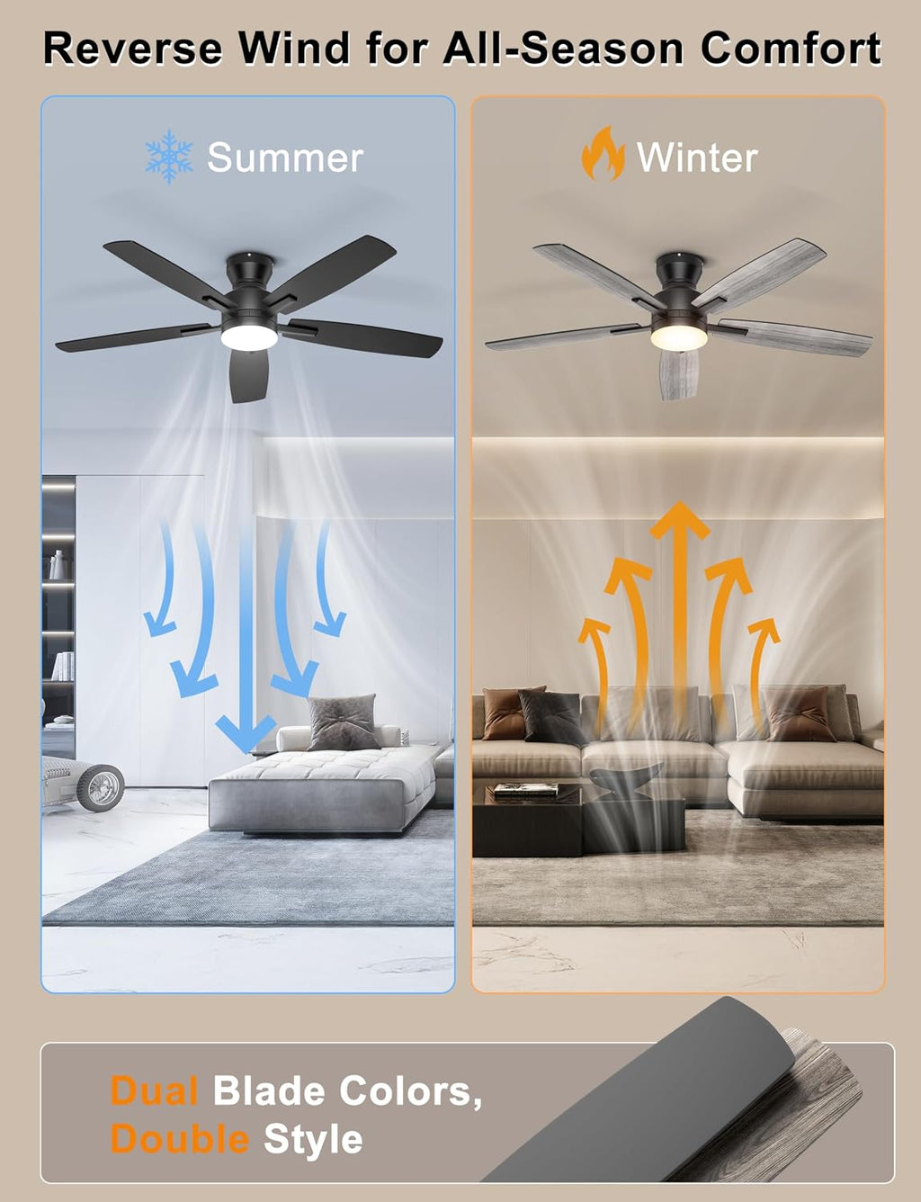 Ohniyou 52-Inch Ceiling Fan with Dimmable LED Light, Black