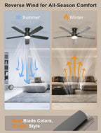 Ohniyou 52-Inch Ceiling Fan with Dimmable LED Light, Black
