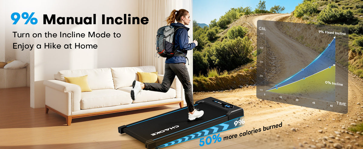 CHAOKE Under-Desk Walking Treadmill – Blue – product detail