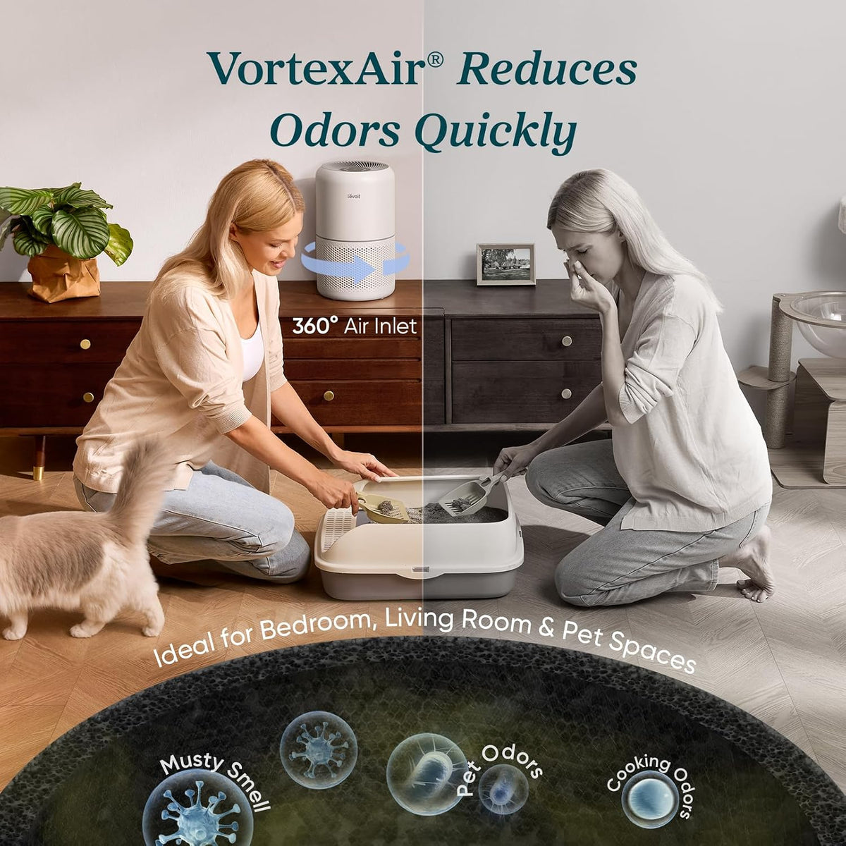 Levoit Core 300-P Air Purifier, White, 1-Pack