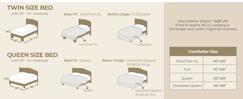 HYMOKEGE Queen Seersucker Bedding Set, 7 Pieces, Dark Grey