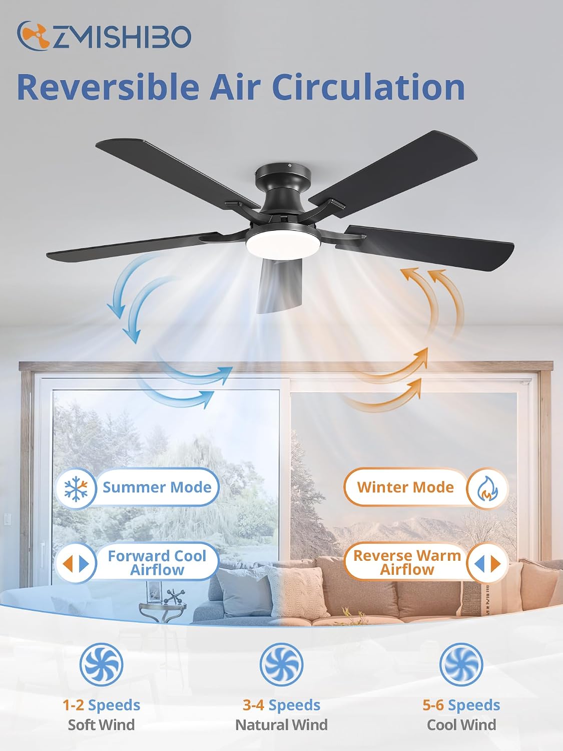 ZMISHIBO 52-Inch Flush-Mount Ceiling Fan with LED Light, Black