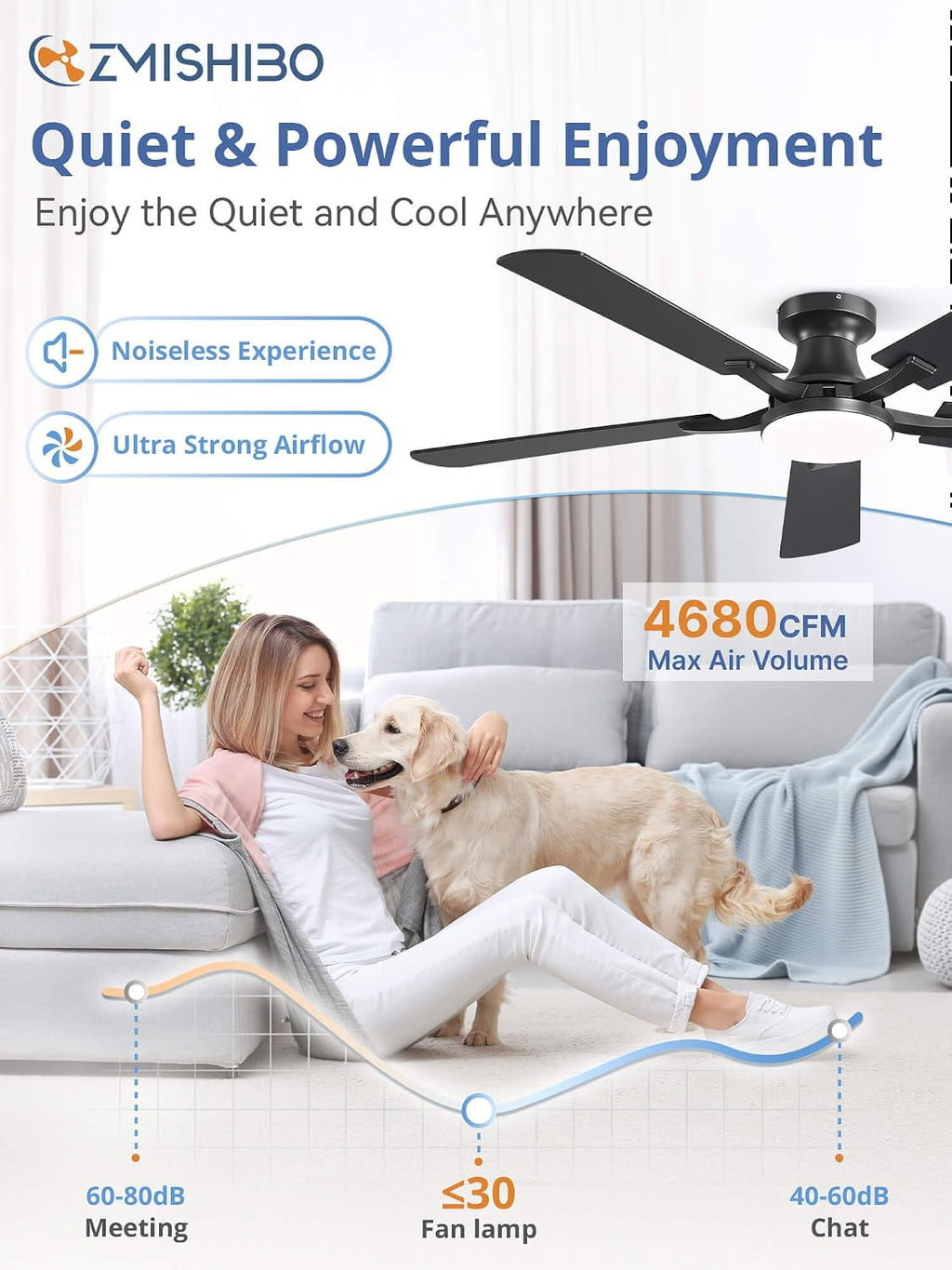ZMISHIBO 52-Inch Flush-Mount Ceiling Fan with LED Light, Black
