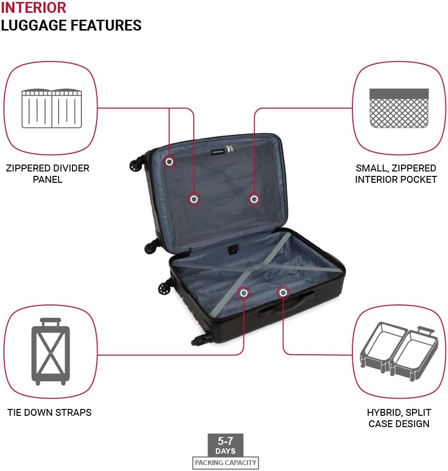 SwissGear 8018202167 Hardside Suitcase – Checked-Medium 24-Inch, Black – Black / Checked-Medium 24-Inch – product detail