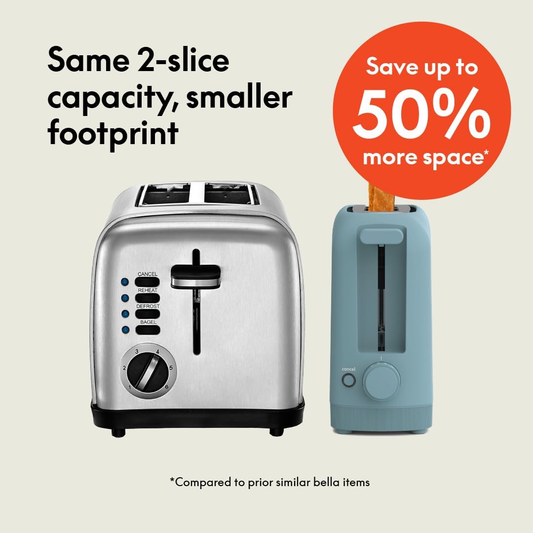 BELLA Fits-Anywhere Slim Toaster, Surf, 2 Slice