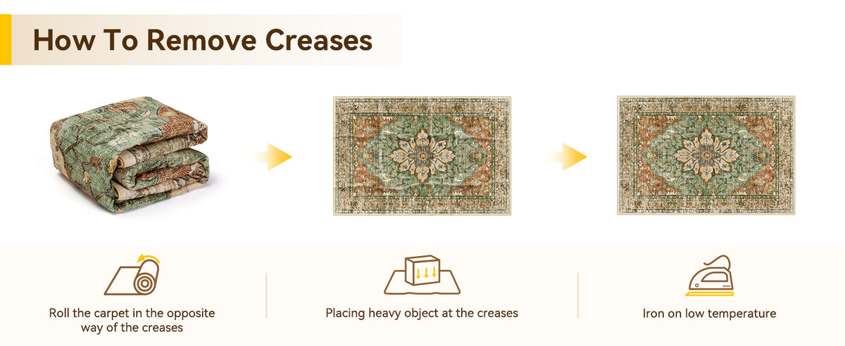 RELEANY Vintage Floral Area Rug, Brick/Brown/Green, 8 x 10 ft