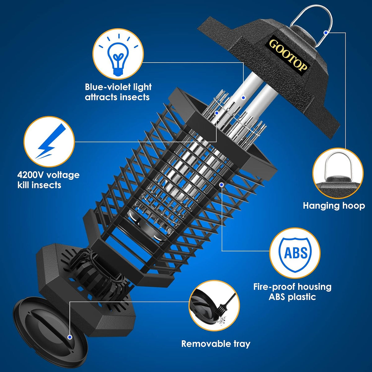 GOOTOP Plug-In Electric Bug Zapper, Black