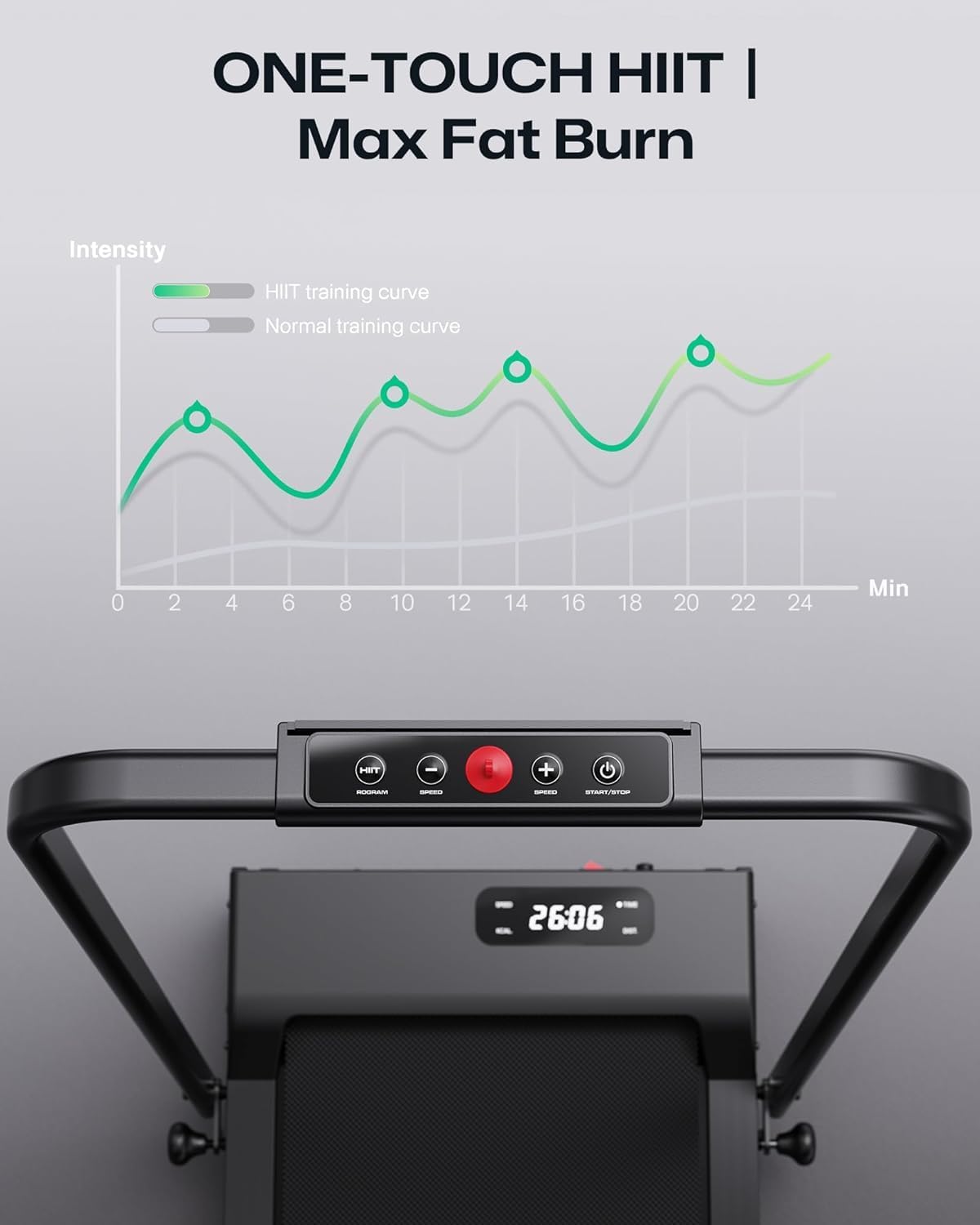 UREVO URTM039 Walking Treadmill – with handle bar – product detail