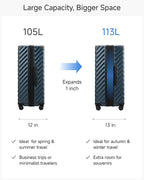 LUGGEX Suitcase – Checked-Large 28-Inch, Navy – Navy / Checked-Large 28-Inch – product detail