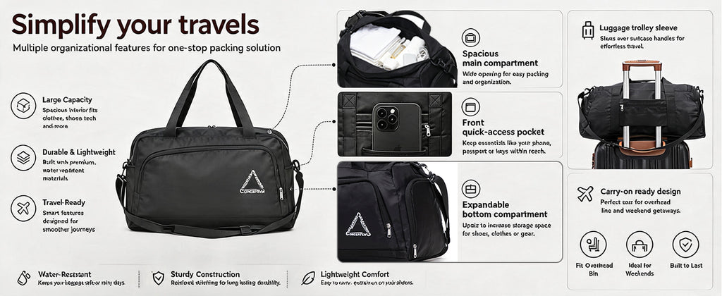 CONCEPTEN C5 Hardside Luggage Set – Black – product detail