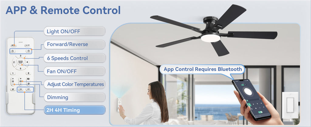 ZMISHIBO 52-Inch Flush-Mount Ceiling Fan with LED Light, Black