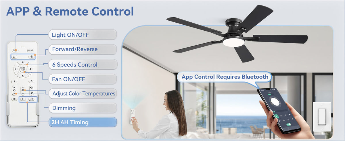 ZMISHIBO 52-Inch Flush-Mount Ceiling Fan with LED Light, Black