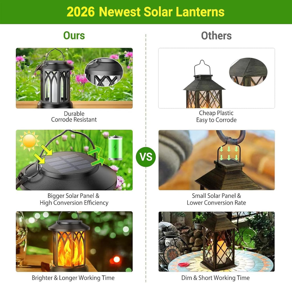 KOOPER DL-002 Solar Flickering-Flame Lanterns – 4 Pack, Black – Black / 4 Pack – product detail