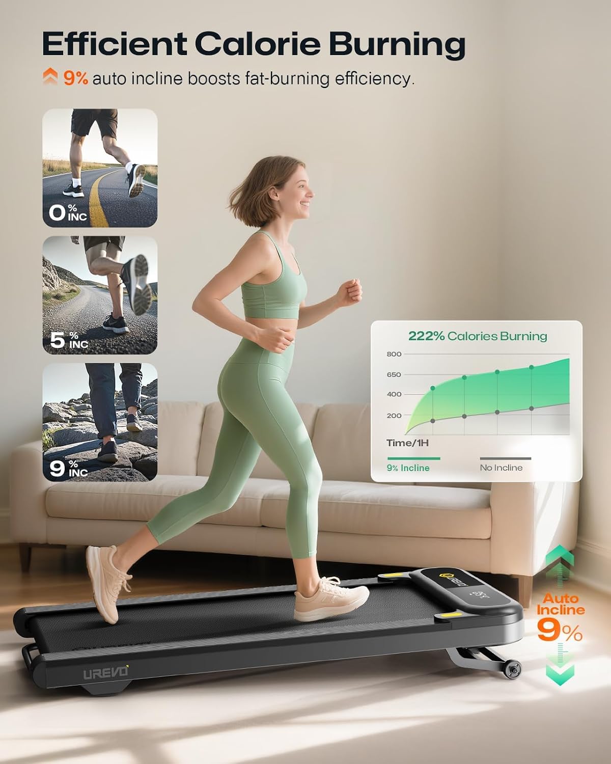 UREVO Spacewalk 3S Under-Desk Walking Treadmill – Black-orange – product detail