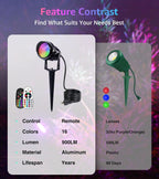 SUNVIE RR62JGOEX8 12W RGBW LED Outdoor Spotlights – 4 Pack, Black – 4 Pack / Black – product detail