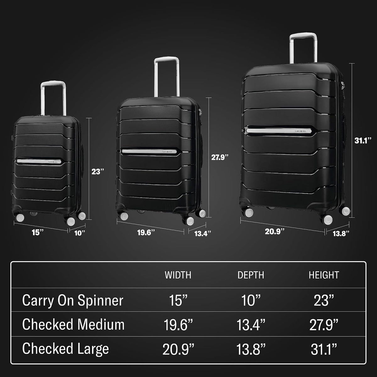 Samsonite 78257-1041 Hardside Suitcase – Checked-Large Spinner, Black – Black / Checked-Large Spinner – product detail
