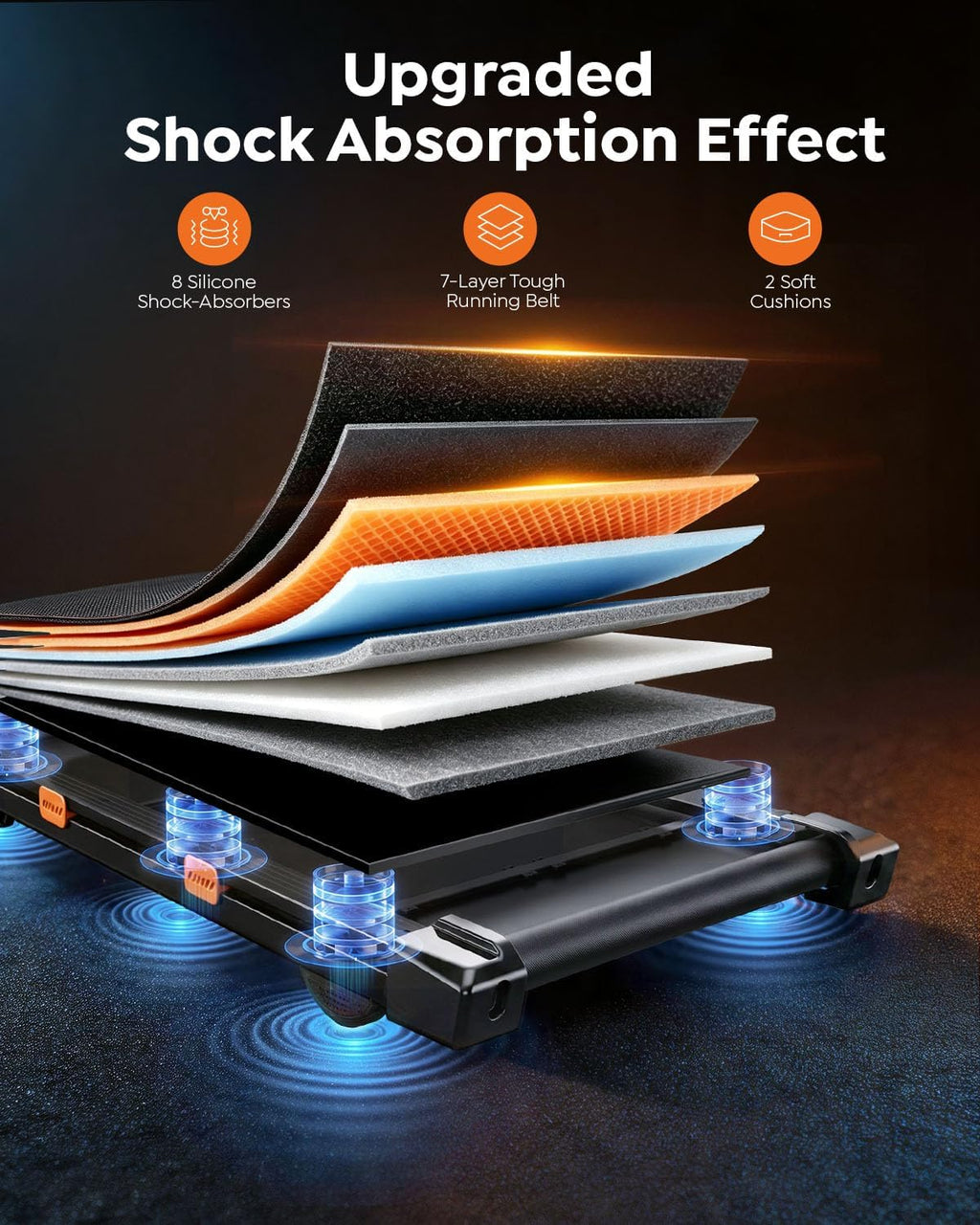 Acezoe S40-4 Under-Desk Walking Treadmill – Black with Blue & Orange – product detail