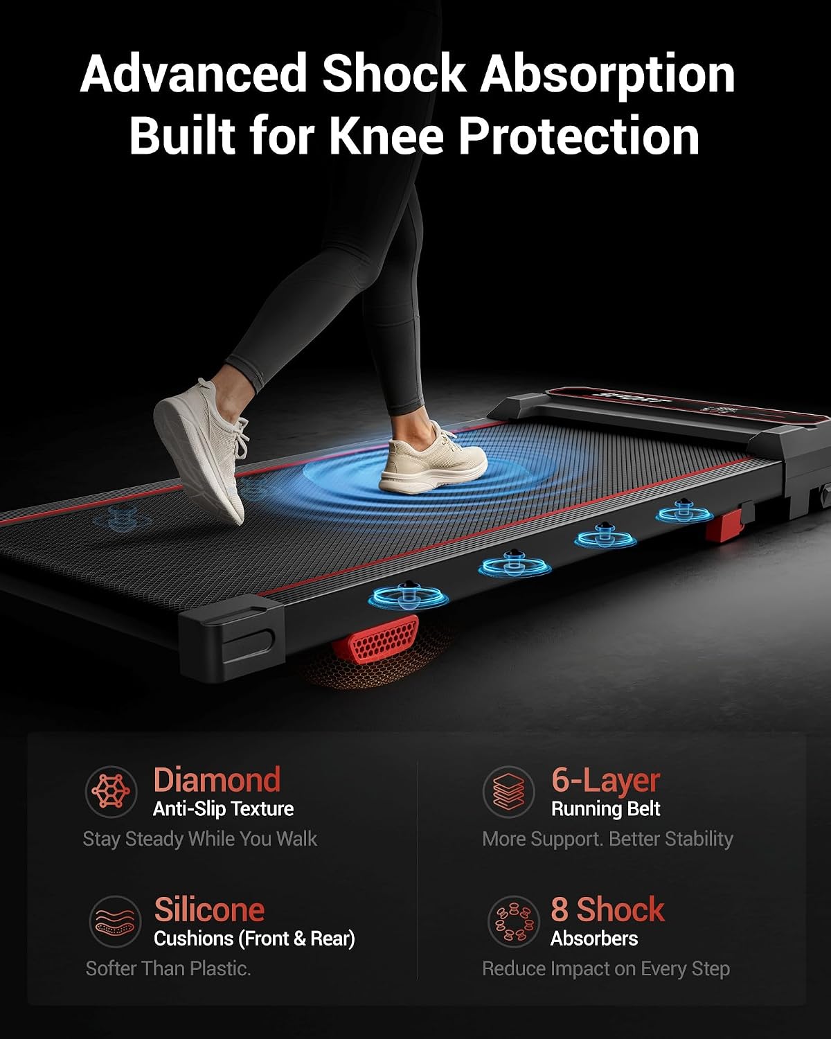 LONTEK U19 Under-Desk Walking Treadmill – Black – product detail