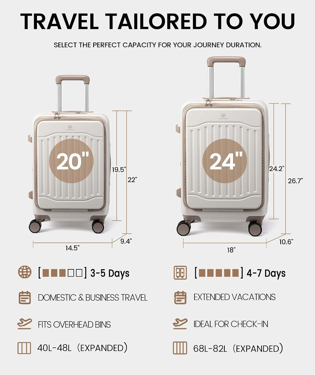 LOVEVOOK Hardside Carry-On Suitcase – 20 Inch-Carry on, White-Khaki – White-Khaki / 20 Inch-Carry on – product detail