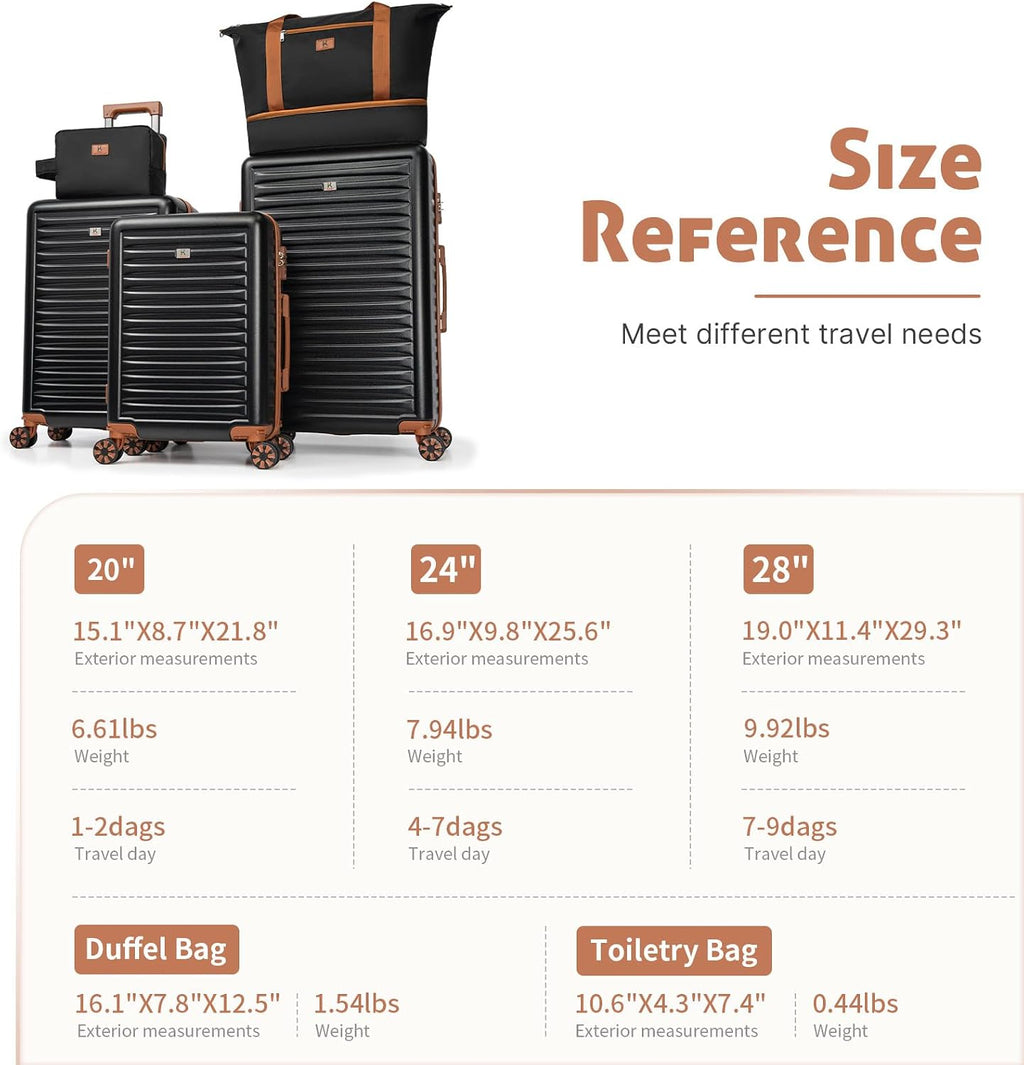 KUNEL XRK-5PCS-Black Luggage Set – 5 Piece Sets (20/24/28/DB/TB), Black – Black / 5 Piece Sets (20/24/28/DB/TB) – product detail