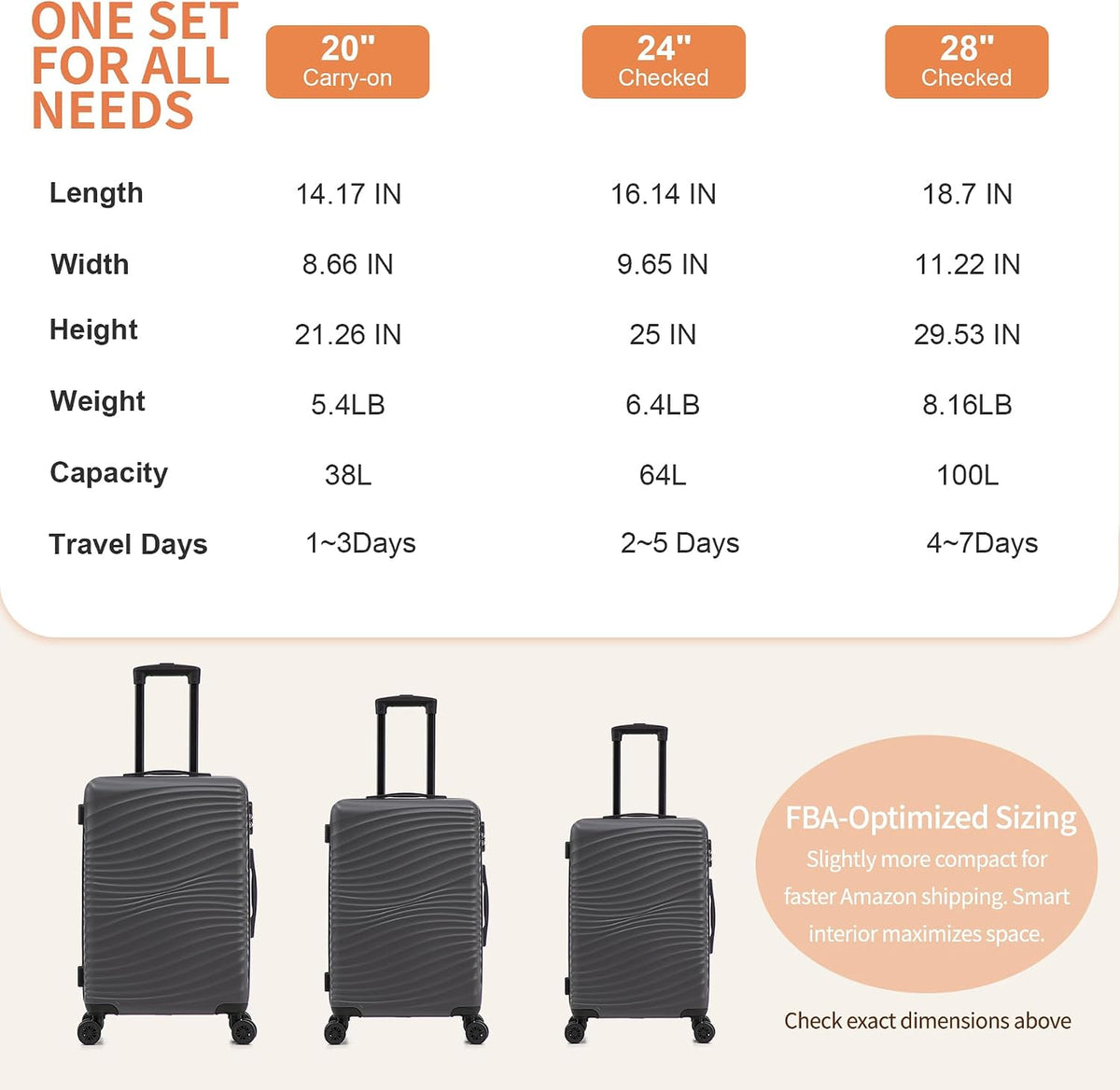 Rosamo T1 Hardside Luggage Set – Large, Medium, Small, Grey – Grey / Large, Medium, Small – product detail
