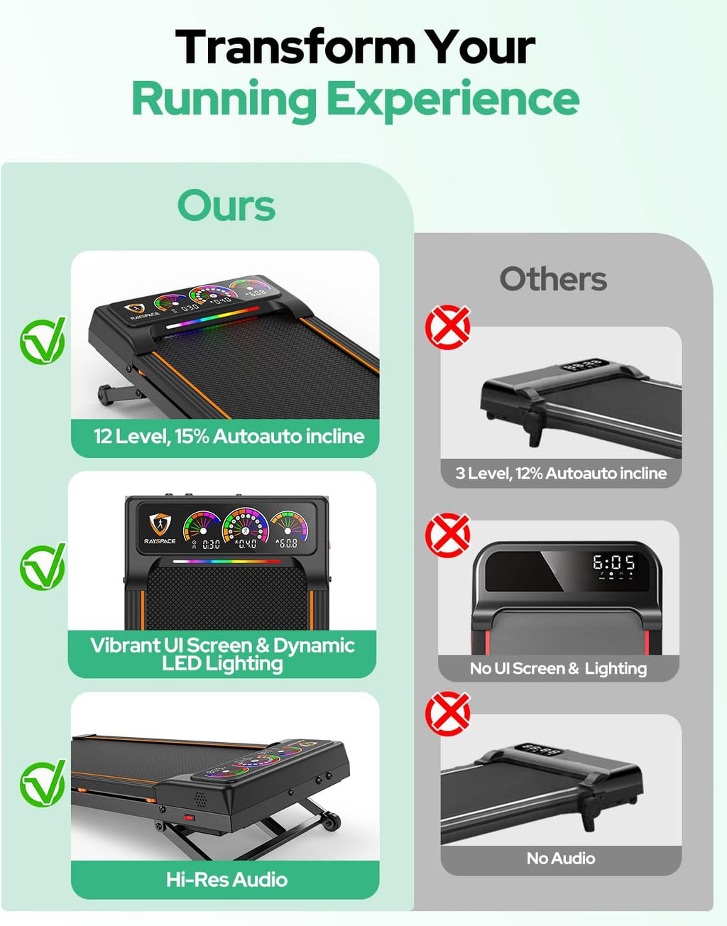Rayspace D1 Under-Desk Walking Treadmill – Black – product detail