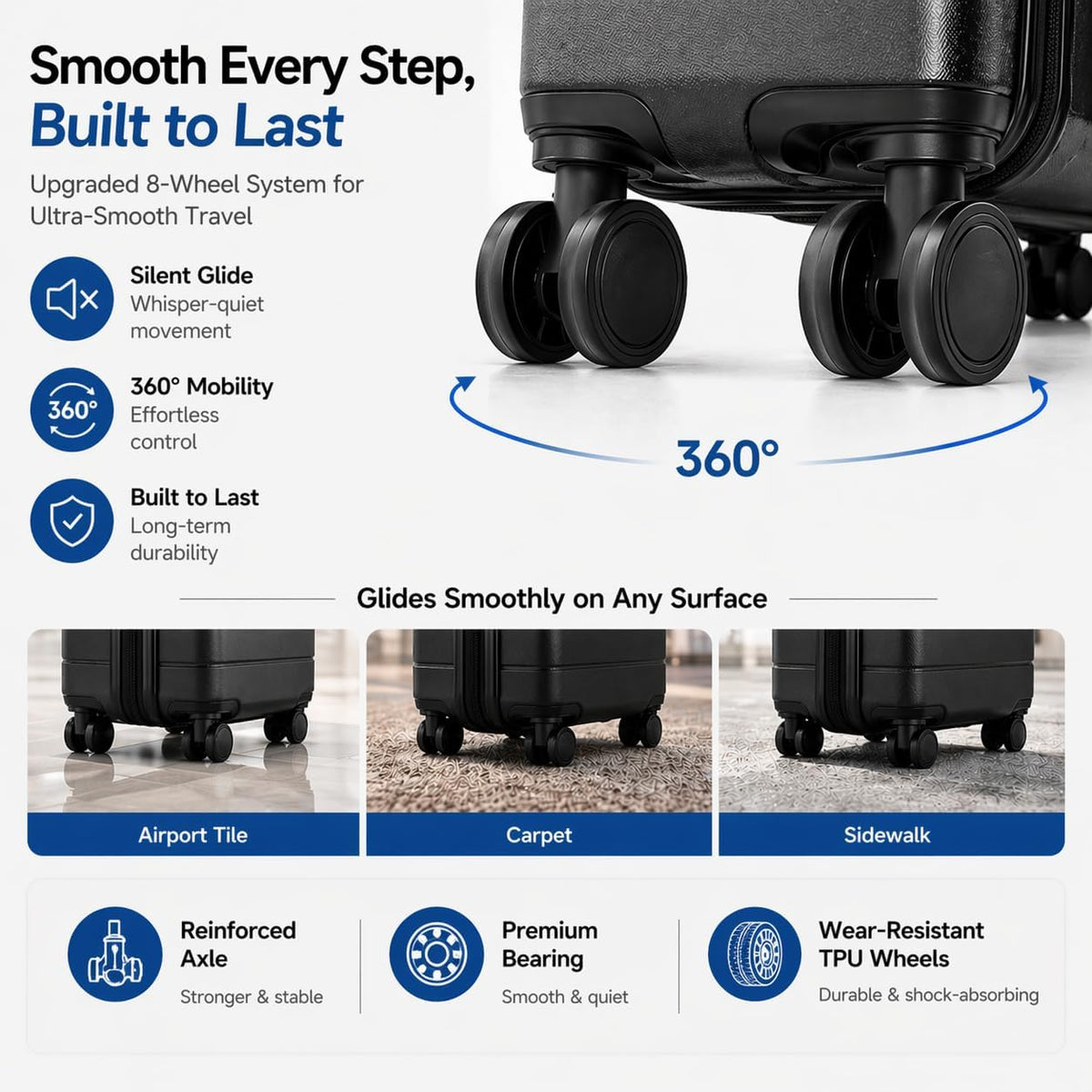 YOETEY H1 Hardside Luggage Set – 3-Piece Set, Black – Black / 3-Piece Set – product detail