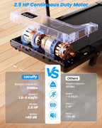 Lacuffy BA09-F6 Under-Desk Walking Treadmill – Satin Black – product detail