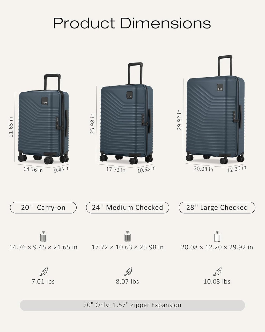 Coolife CLUS01001 Hardside Luggage Set – 3-Piece Set (20/24/28), Navy – Navy / 3-Piece Set (20/24/28) – product detail