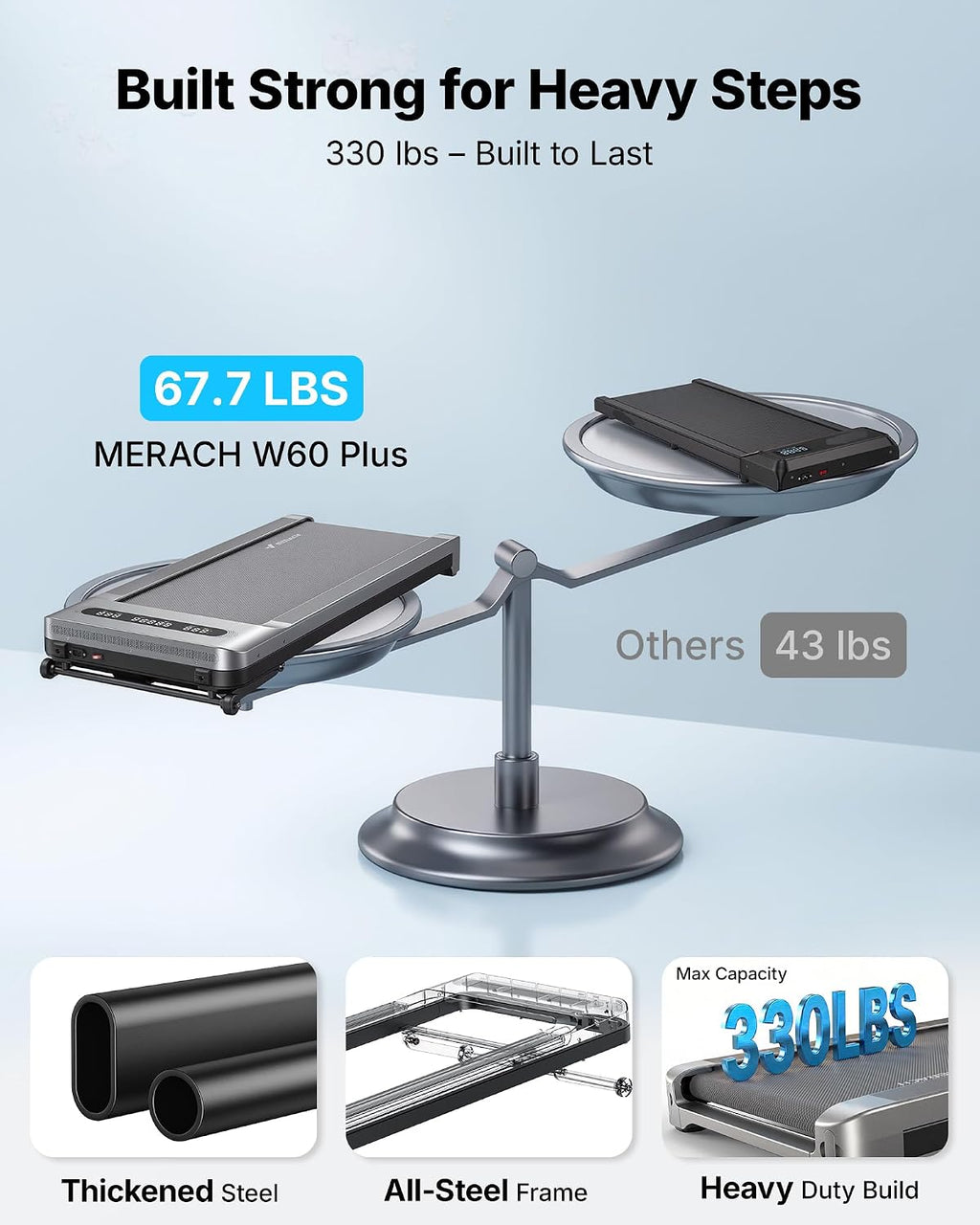 MERACH Under-Desk Walking Treadmill – Silver – product detail