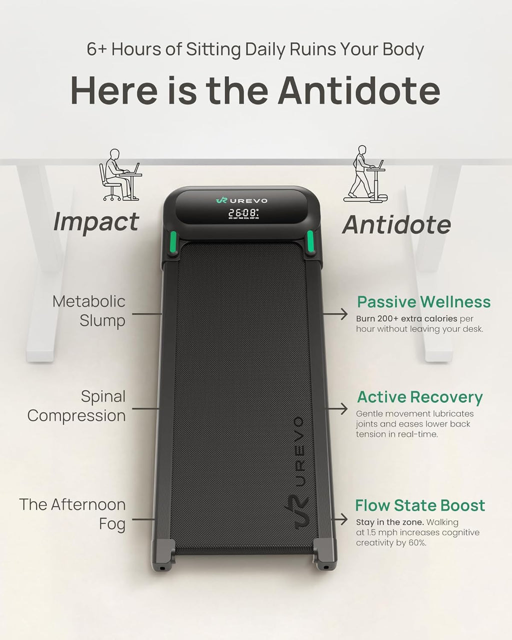 UREVO URTM054 Walking Treadmill – Carbon-Black – product detail
