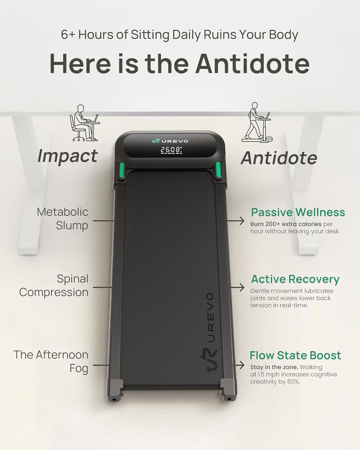 UREVO URTM054 Walking Treadmill – Carbon-Black – product detail