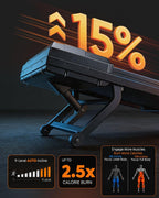 Acezoe S40-4 Under-Desk Walking Treadmill – Black with Blue & Orange – product detail