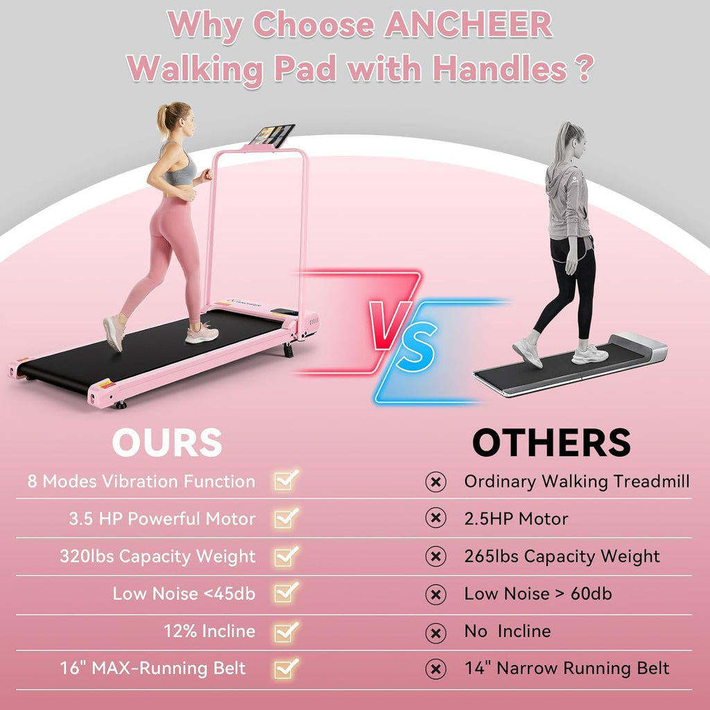 ANCHEER Under-Desk Walking Treadmill – Fashion Pink – product detail