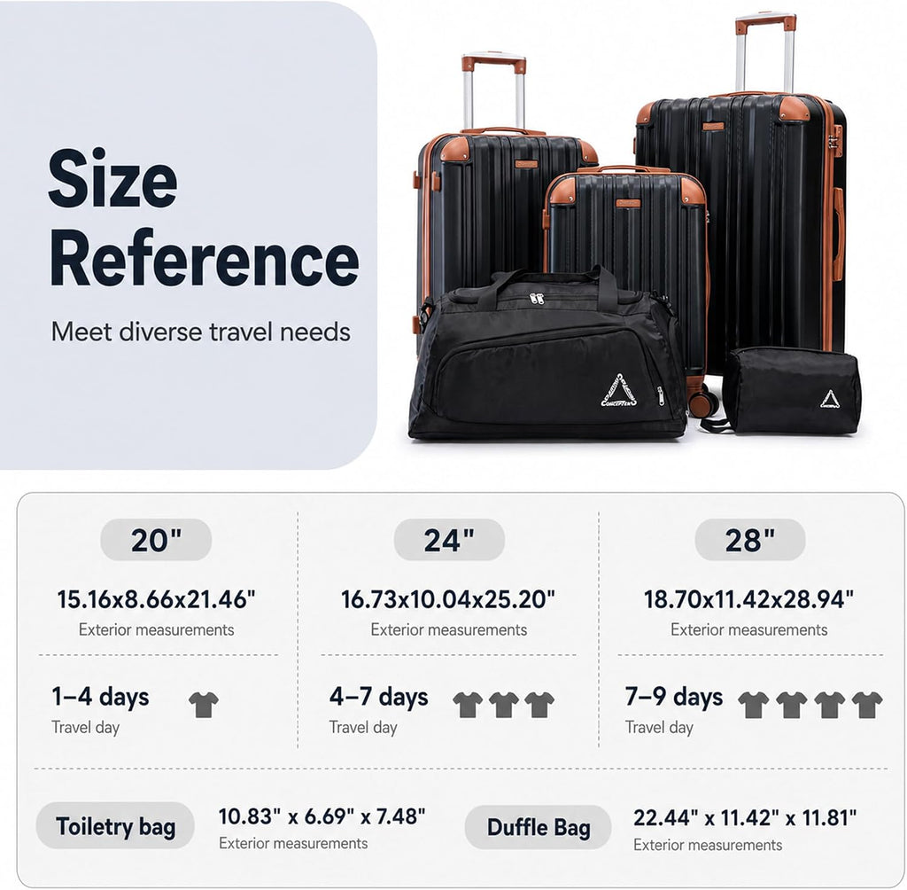 CONCEPTEN C5 Hardside Luggage Set – Black – product detail