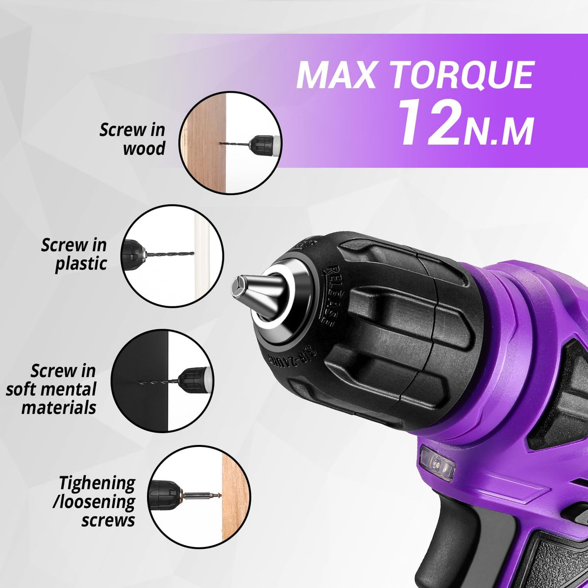 DEKOPRO 126-Piece Cordless Drill and Hand Tool Set – Purple – product detail