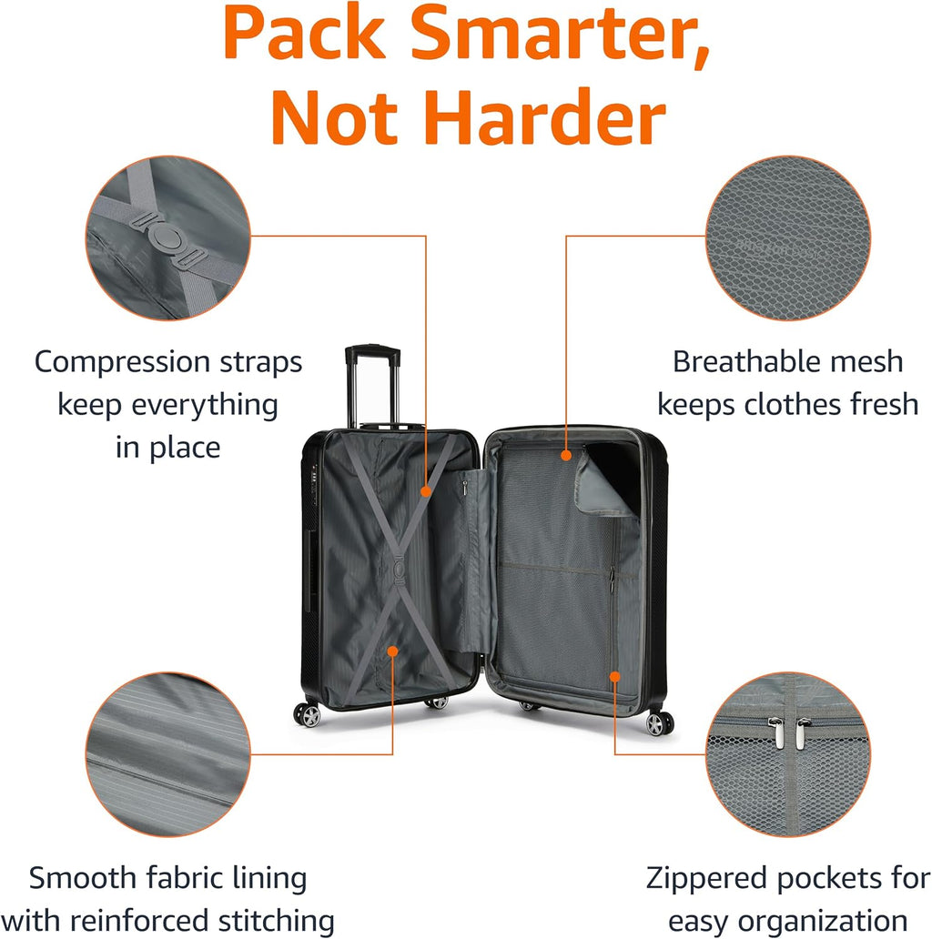 Amazon Basics Hardside Suitcase – product detail
