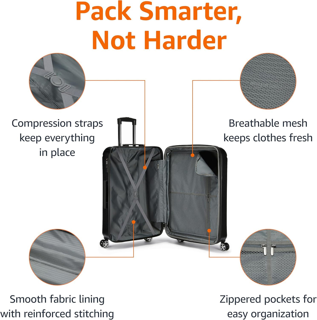 Amazon Basics Hardside Suitcase – product detail