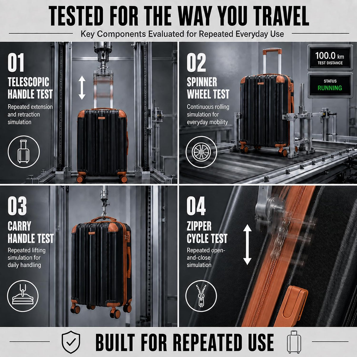 CONCEPTEN C5 Hardside Luggage Set – Black – product detail