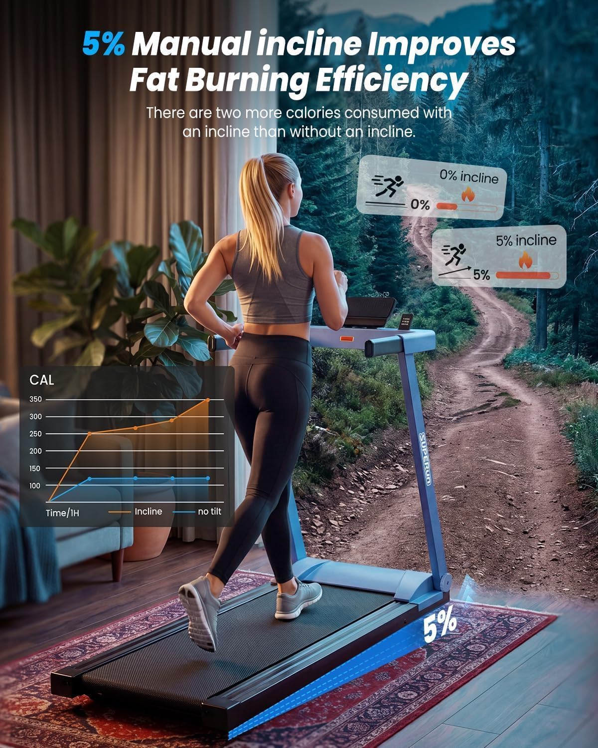 Superun Walking Treadmill – BlackBlue – product detail