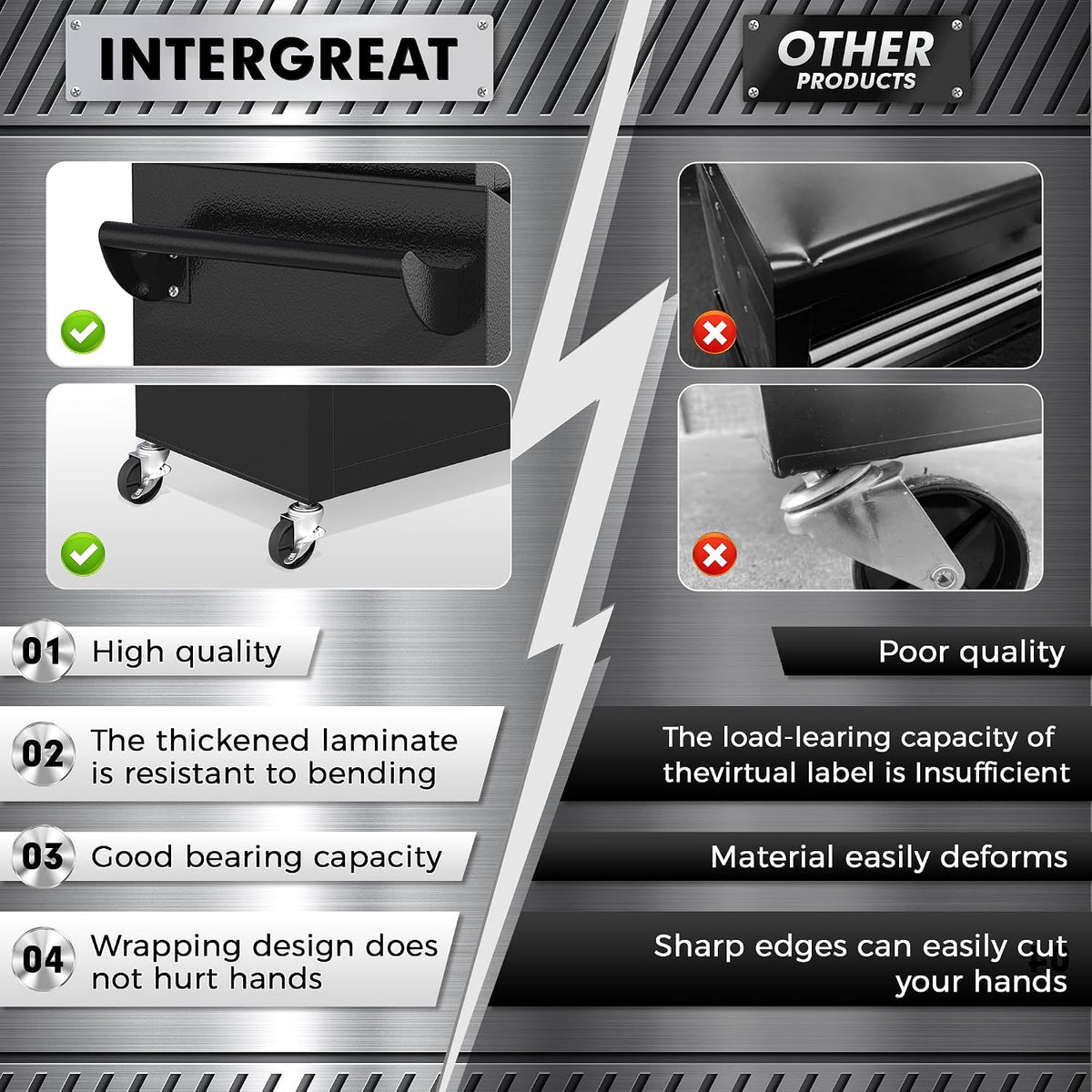 INTERGREAT 8-Drawer Rolling Tool Chest with Detachable Top – 8 Drawers, Black – Black / 8 Drawers – product detail