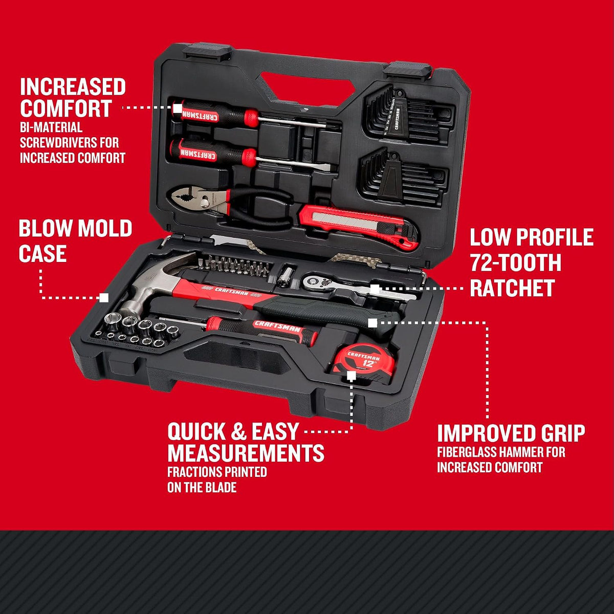 CRAFTSMAN CMMT99447 57-Piece Mechanics and Household Tool Set – Polished – product detail